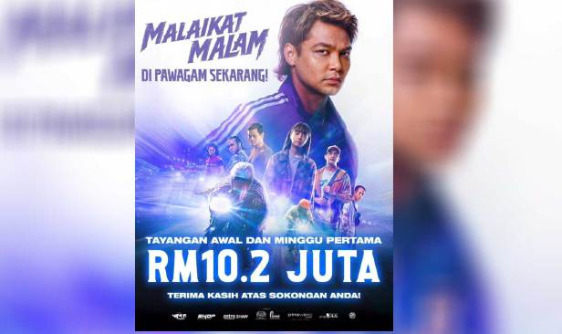Filem Malaikat Malam cecah kutipan Box Office RM10.2 juta