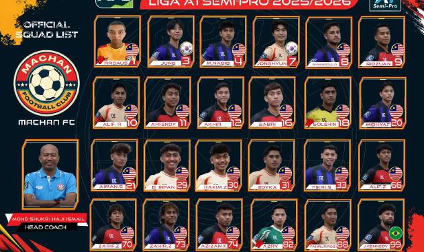 Machan FC digantung setahun, didenda RM20,000